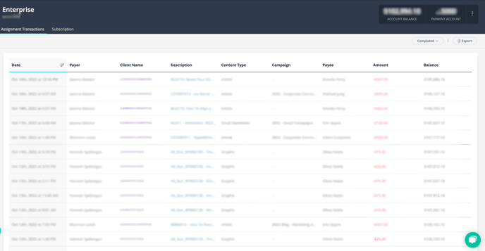 ClearVoice Publisher Financials page